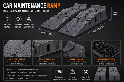 OFF 🛠️🚙 40% OFF Car Maintenance Ramp Set – Durable Plastic Lift Ramps for Cars & SUVs