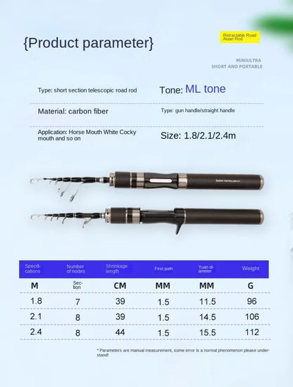 Telescopic Fishing Rod Full Kits Casting Rod Spincast Fishing Reel Feeder Rod Combo 1.5m-1.8m Ultra Short Fishing Rod Set