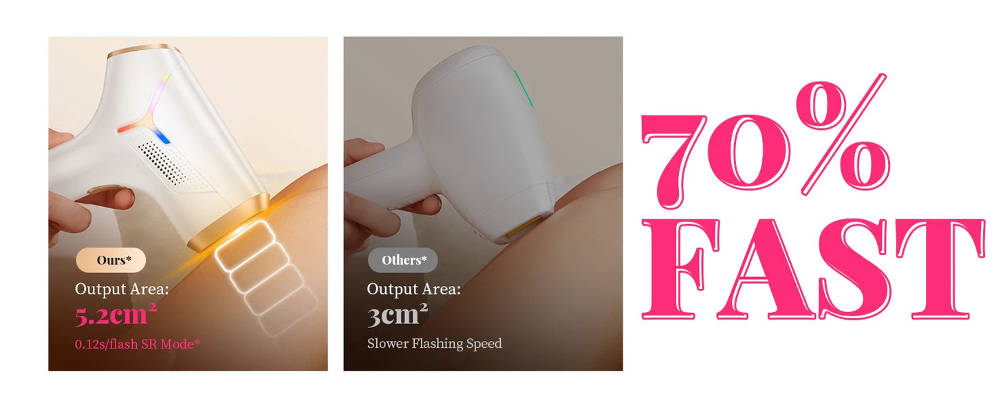 ✨💖 990000 Flashes IPL Laser Hair Removal Device – Painless Permanent Hair Remover for Women & Men