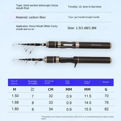 Telescopic Fishing Rod Full Kits Casting Rod Spincast Fishing Reel Feeder Rod Combo 1.5m-1.8m Ultra Short Fishing Rod Set