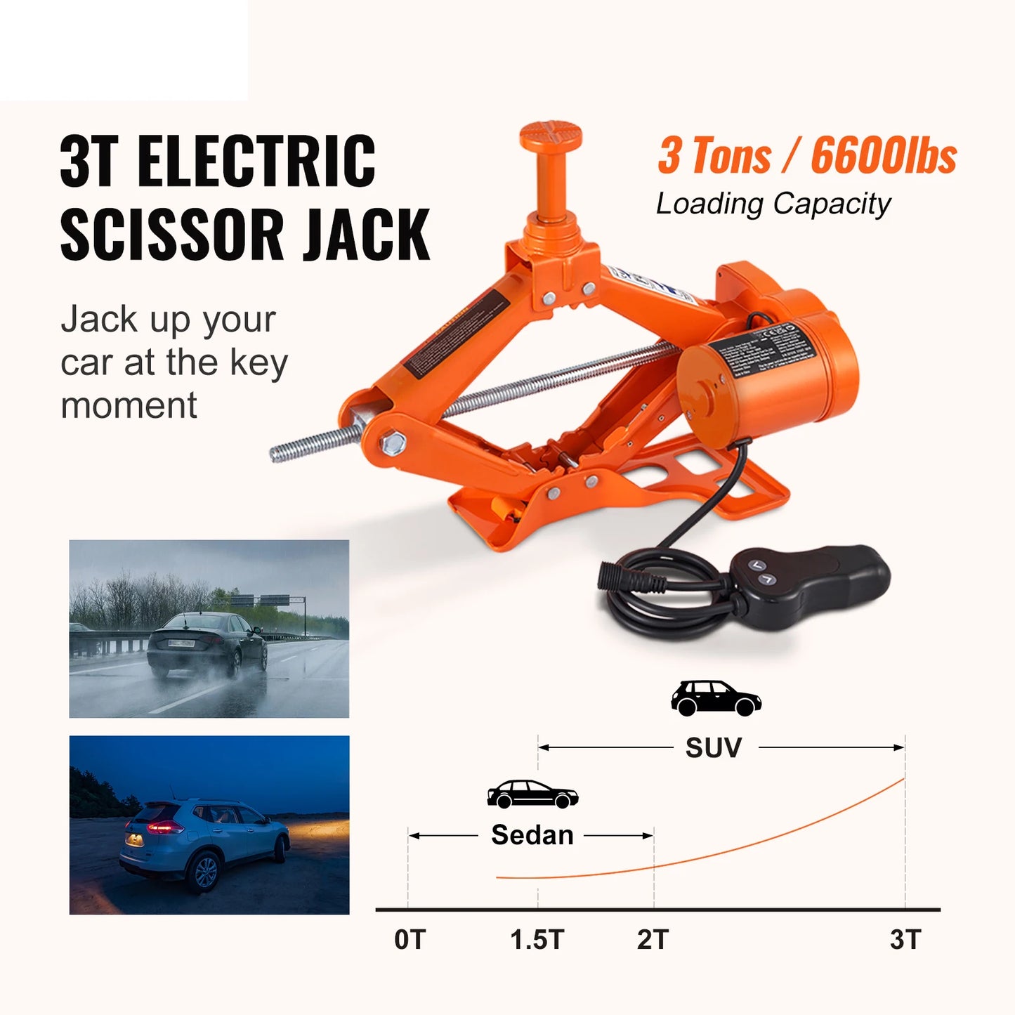 🚗⚡ SALE 46% – 3T Electric Scissor Car Jack with Portable Impact Wrench for SUV & Truck