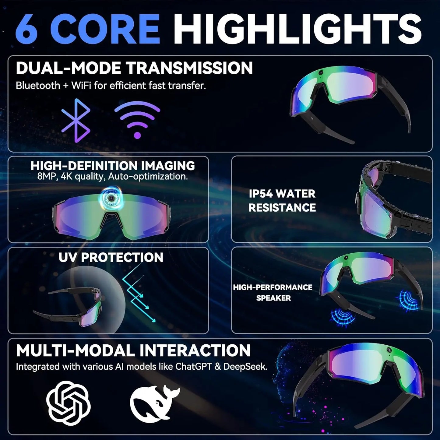🤖👓 2026 New AI Smart Glasses with 800W Camera, HD Video Recording & Bluetooth Features | 35% OFF