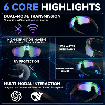 🤖👓 2026 New AI Smart Glasses with 800W Camera, HD Video Recording & Bluetooth Features | 35% OFF