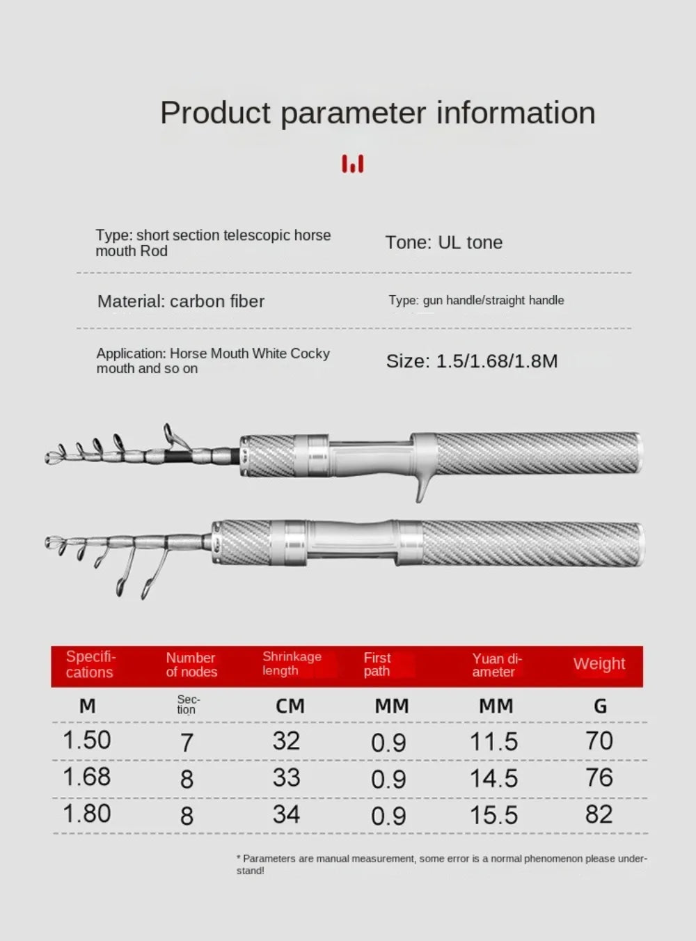 Telescopic Fishing Rod Full Kits Casting Rod Spincast Fishing Reel Feeder Rod Combo 1.5m-1.8m Ultra Short Fishing Rod Set