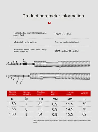Telescopic Fishing Rod Full Kits Casting Rod Spincast Fishing Reel Feeder Rod Combo 1.5m-1.8m Ultra Short Fishing Rod Set