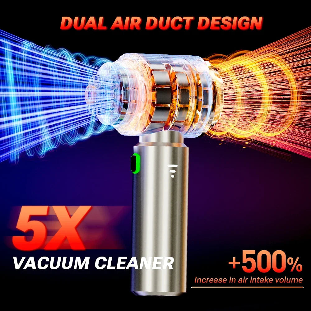 🔥20% OFF🚗 SZUK Wireless Car Vacuum Cleaner – Powerful Handheld Cordless Vacuum with Strong Suction