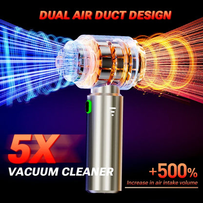 🔥20% OFF🚗 SZUK Wireless Car Vacuum Cleaner – Powerful Handheld Cordless Vacuum with Strong Suction