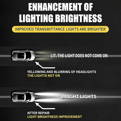 🚗✨ Car Headlight Restoration Kit – Scratch Remover & Oxidation Cleaner Polish for Clear Headlamps