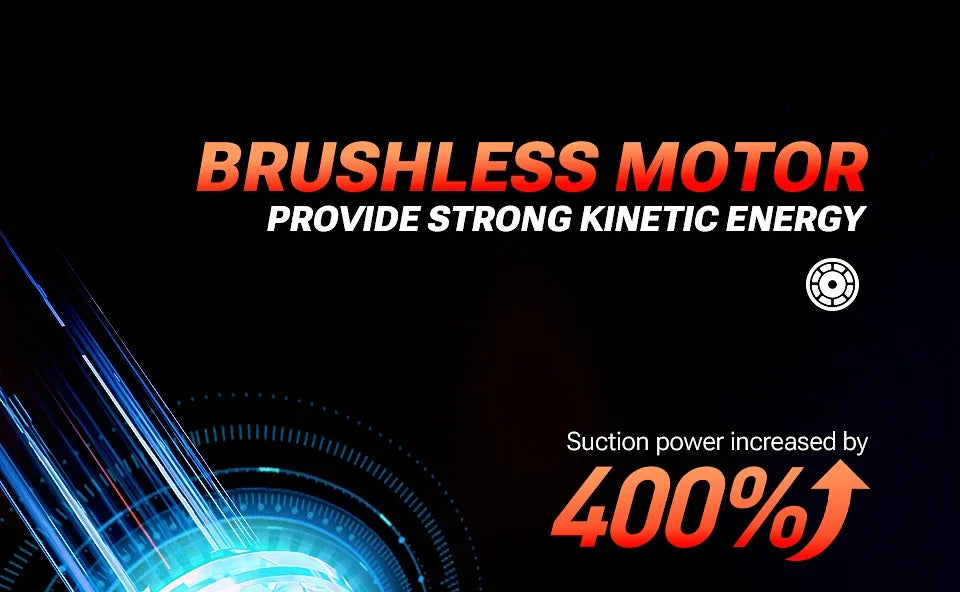 🔥20% OFF🚗 SZUK Wireless Car Vacuum Cleaner – Powerful Handheld Cordless Vacuum with Strong Suction