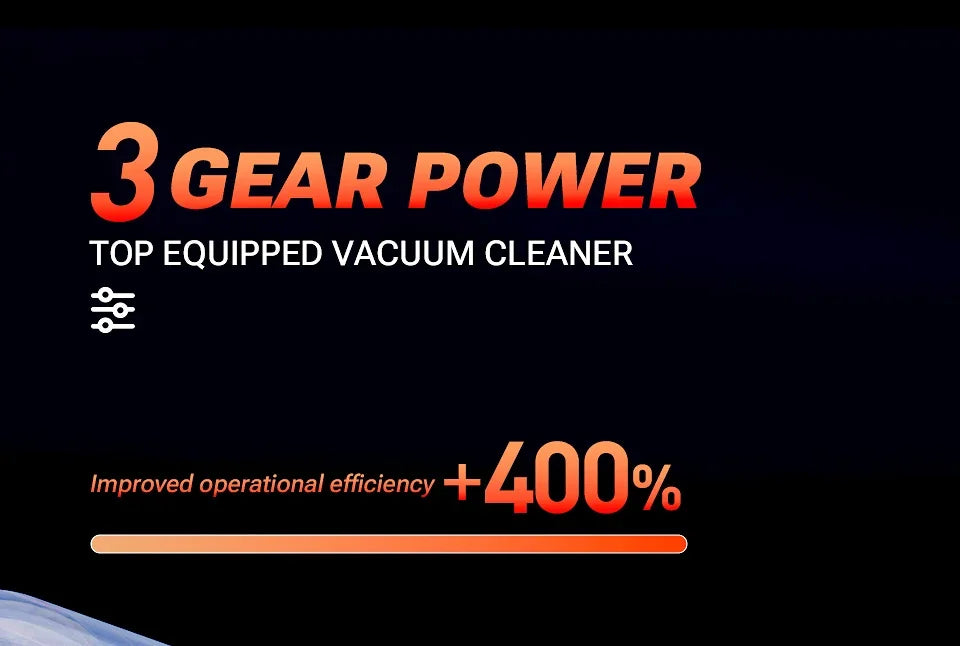 🔥20% OFF🚗 SZUK Wireless Car Vacuum Cleaner – Powerful Handheld Cordless Vacuum with Strong Suction