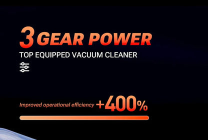 🔥20% OFF🚗 SZUK Wireless Car Vacuum Cleaner – Powerful Handheld Cordless Vacuum with Strong Suction