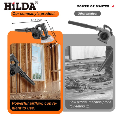HILDA 2IN1 Cordless Electric Air Blower Dust Collector Computer Cleaning Tool Compatible with Makita Battery Power Tools
