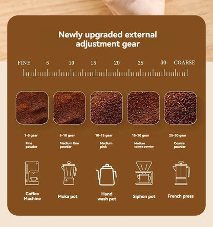 ☕⚡ Portable Electric & Manual Coffee Bean Grinder – 30 Gear Adjustable Rechargeable Coffee Grinder
